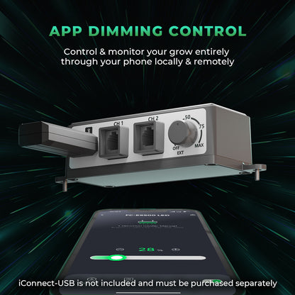 fc e 6500 120x120 dekking bloeifase | fc e 6500 4x4 bloom coverage | fc e 6500 120x120 blütephase