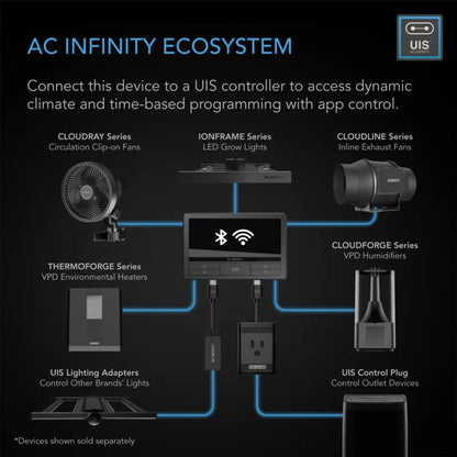 AC Infinity CLOUDFORGE T3 – 4.5L Smart Plant Humidifier