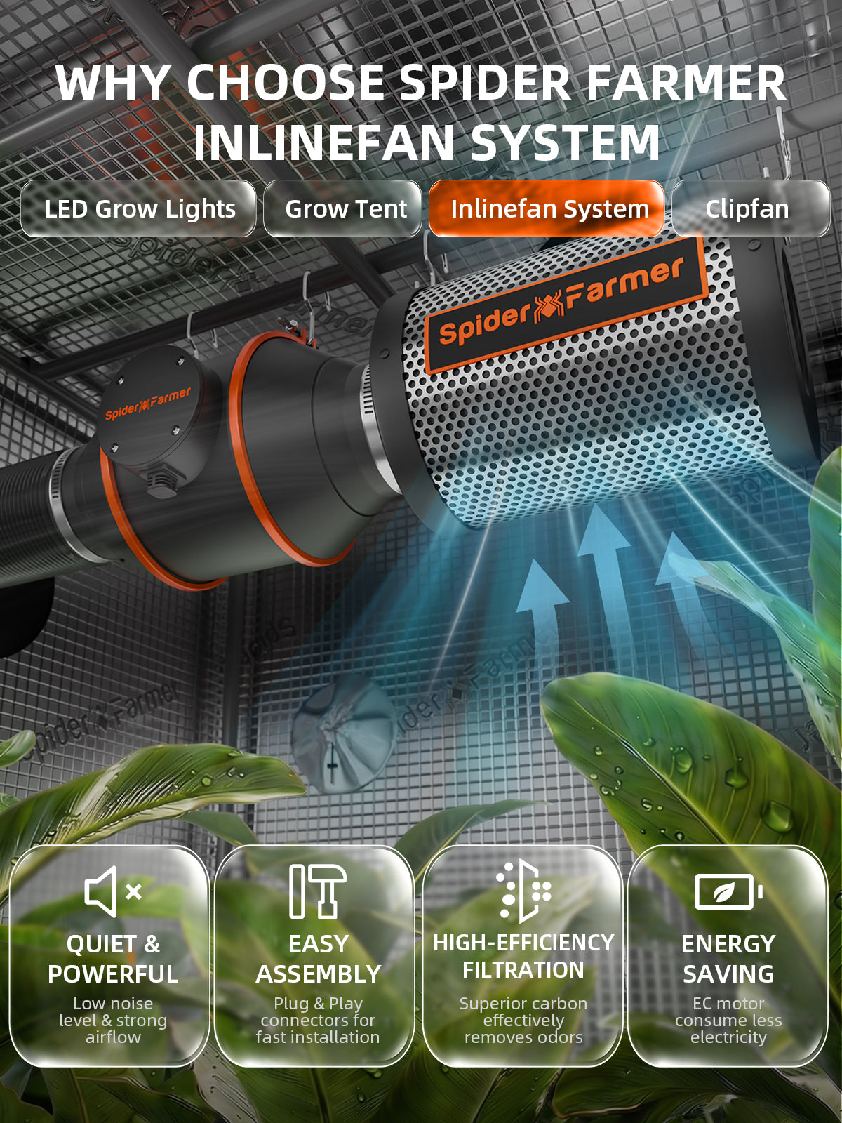 Spider Farmer G3000 90×90 kweektent met GGS Controller | Spider Farmer G3000 90×90 grow tent with GGS Controller | Spider Farmer G3000 90×90 Growzelt mit GGS Controller
