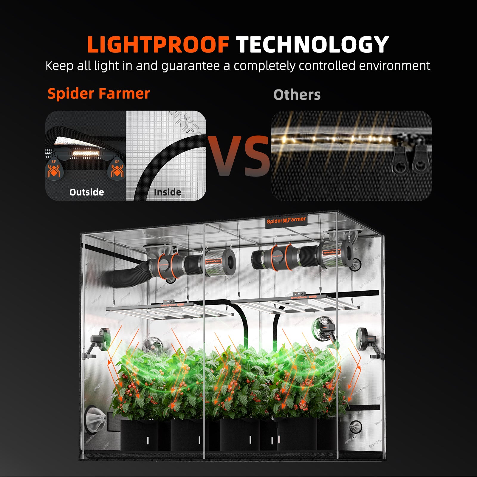 Spider Farmer 10×5 grow tent | Spider Farmer 10×5 indoor grow tent | Spider Farmer 10×5 Growzelt