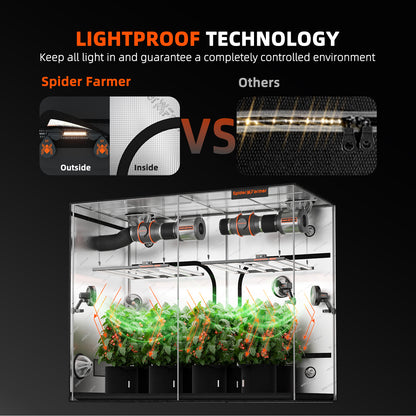 Spider Farmer 10×5 grow tent | Spider Farmer 10×5 indoor grow tent | Spider Farmer 10×5 Growzelt