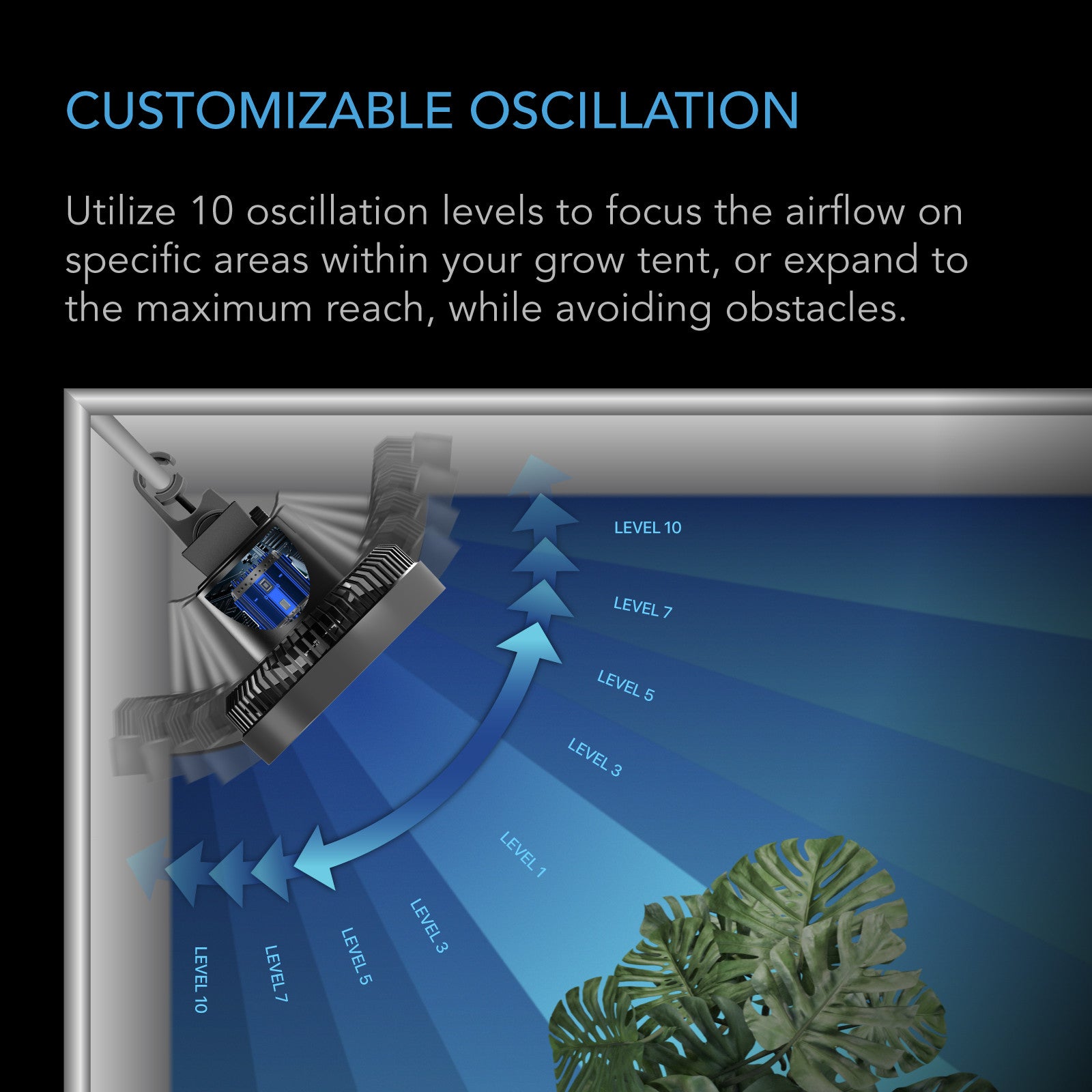 AC Infinity CLOUDRAY S6 oscillating kweektent ventilator / oscillating grow tent fan / oszillierender Growzelt Ventilator