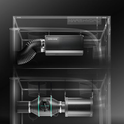 Mars Hydro 6 inch 2-in-1 inline ventilator en koolstoffilter | Mars Hydro 6 inch 2-in-1 inline fan and carbon filter | Mars Hydro 6 Zoll 2-in-1 Inline-Ventilator und Kohlefilter