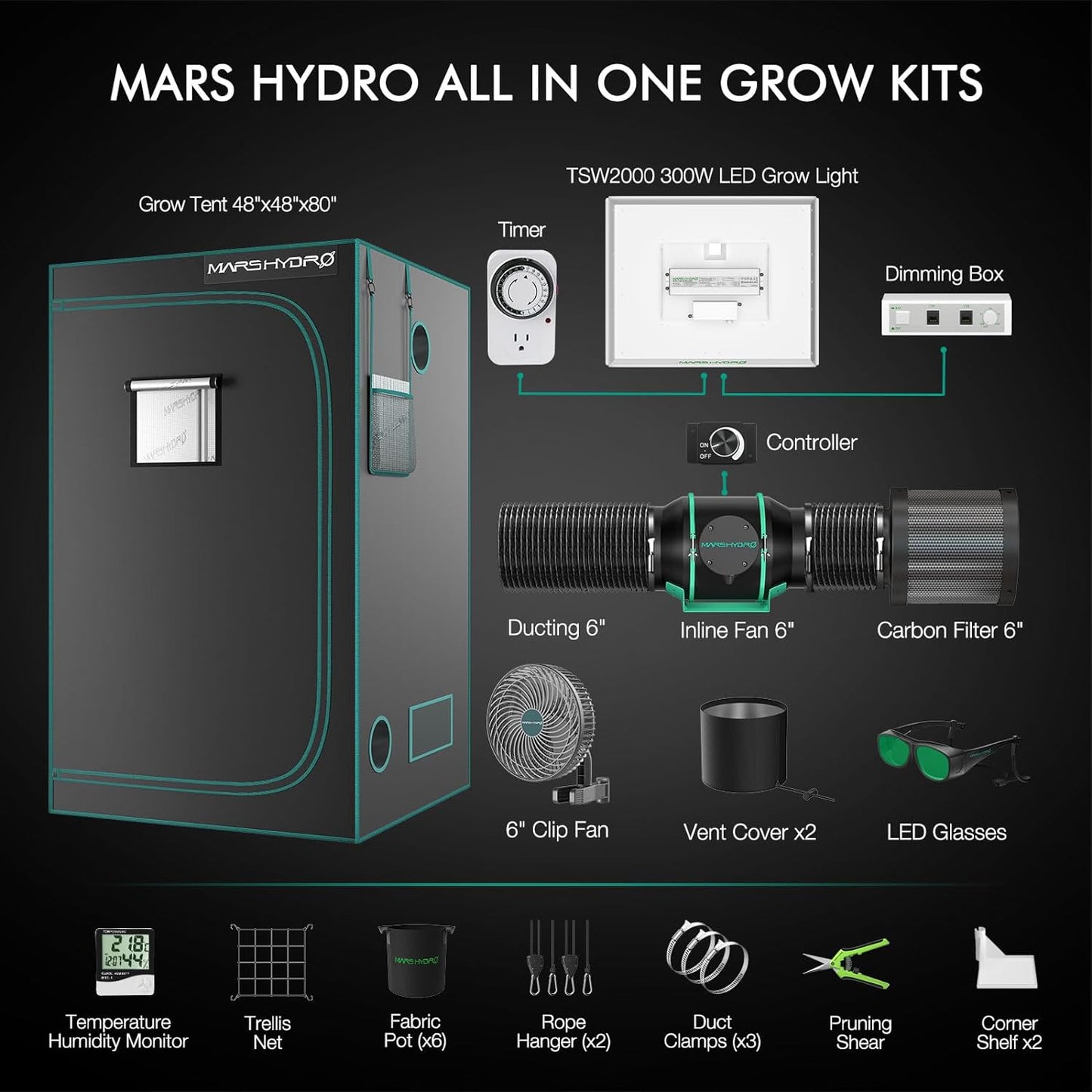 Mars Hydro Growers Kit TSW2000 Full Grow 120x120x200cm with Speed ​​Controller or Smart Monitor