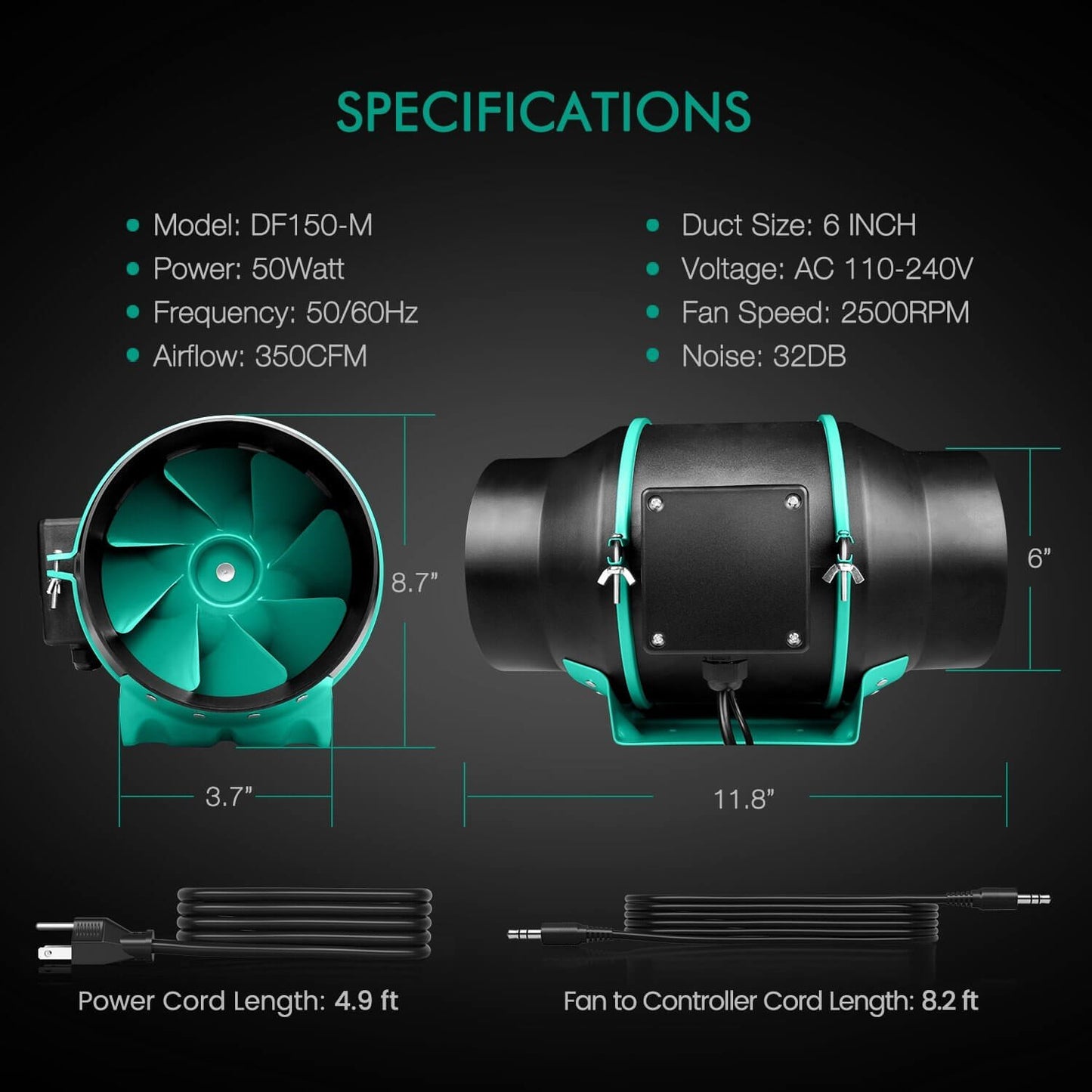 Mars Hydro Growers Kit TSW2000 Full Grow 120x120x200cm with Speed ​​Controller or Smart Monitor