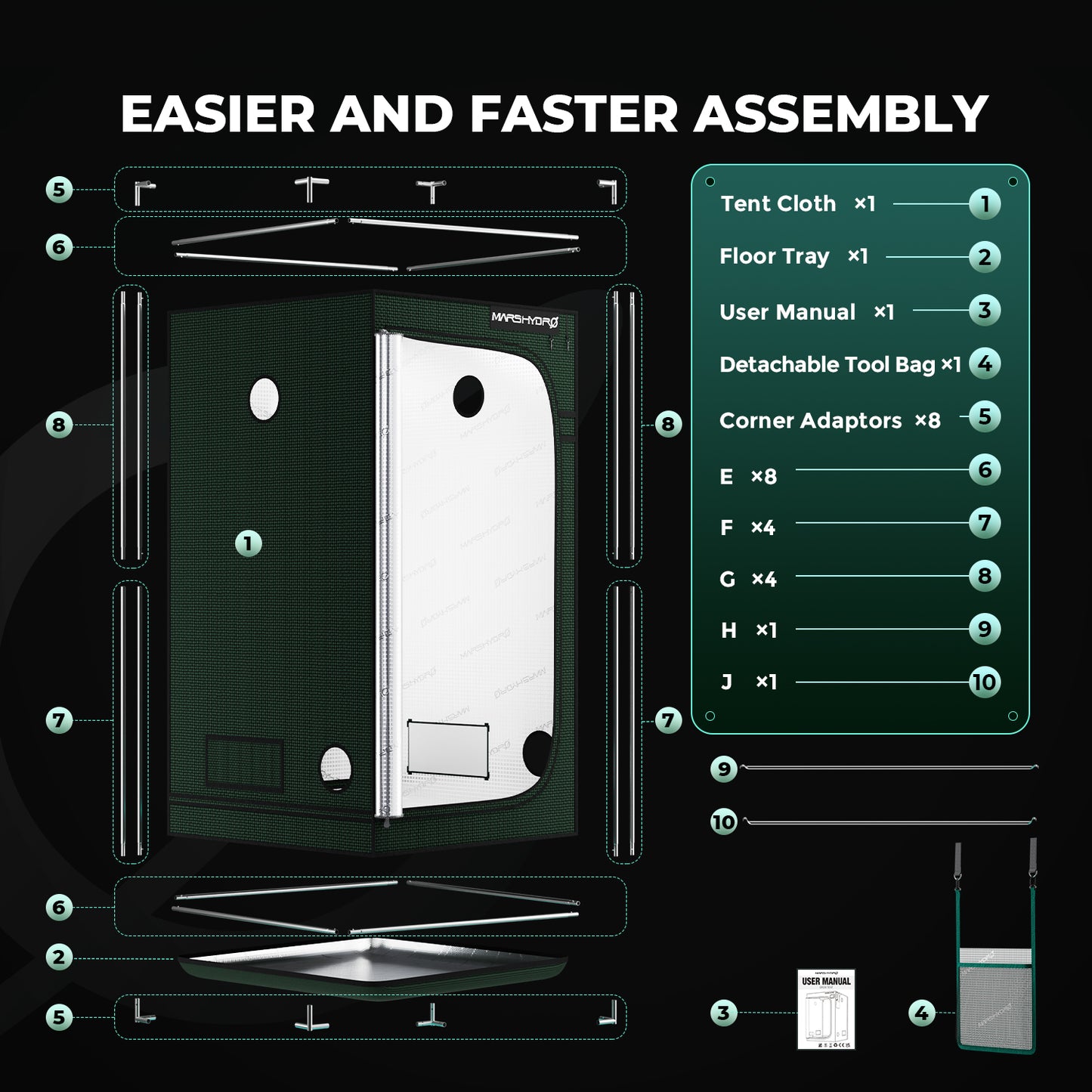 Mars Hydro Grow Tent Pro lichtdichte kweektent voor binnenkweek | Mars Hydro Grow Tent Pro lightproof grow tent for indoor growing | Mars Hydro Grow Tent Pro lichtdichtes Growzelt für Indoor-Anbau
