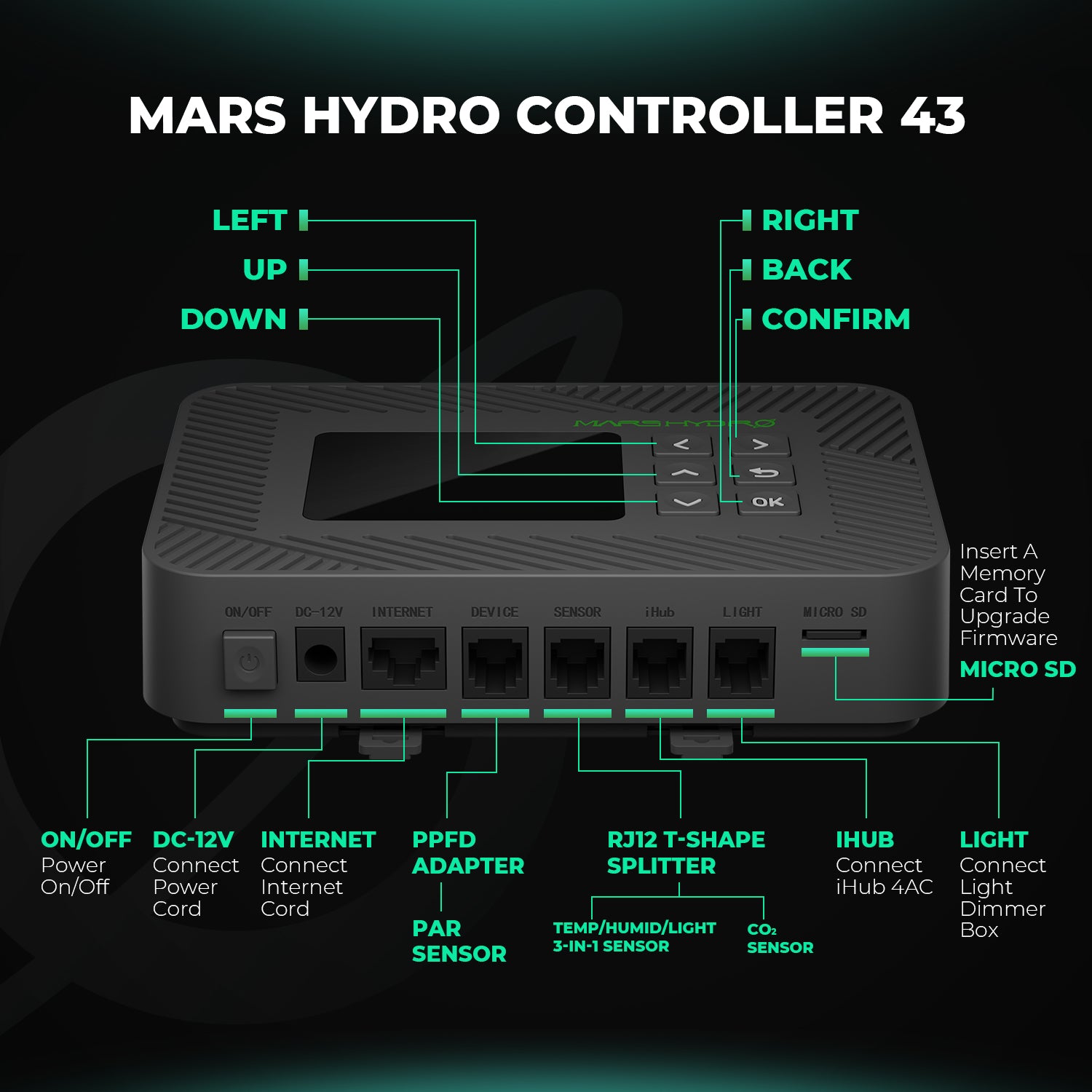 Mars Hydro Controller 43 intelligente Growbox Steuerung für Klima, Beleuchtung und VPD-Regelung in professionellen Indoor Gärten