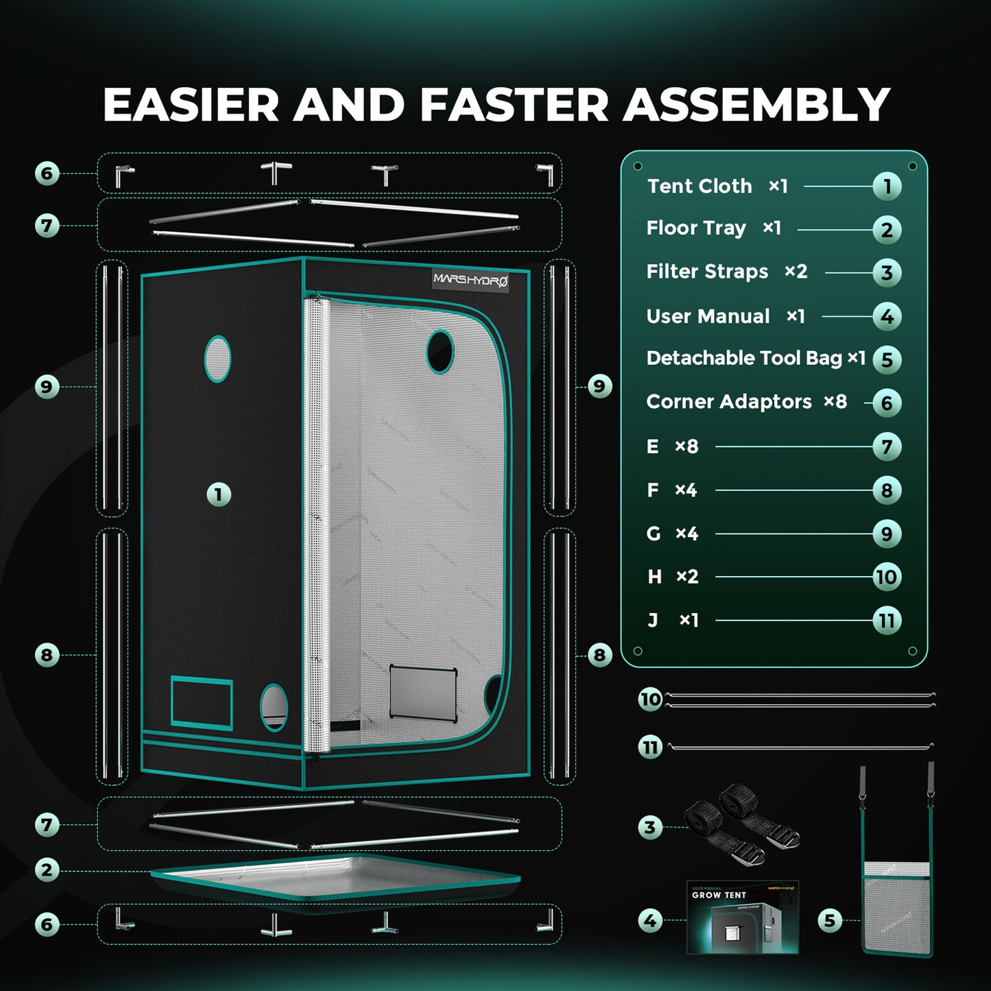 Mars Hydro Growers Kit TSW2000 Full Grow 120x120x200cm with Speed ​​Controller or Smart Monitor