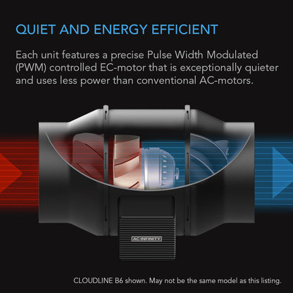 AC Infinity CLOUDLINE A4 4 inch duct fan voor indoor kweekruimte / 4 inch duct fan for indoor grow room / 4 Zoll Kanalventilator Indoor Growraum