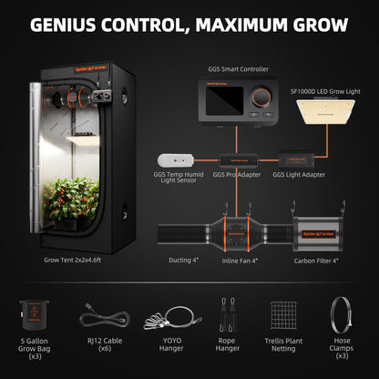 Spider Farmer SF1000D GGS Basic complete grow kit | Spider Farmer SF1000D GGS Basic complete grow kit | Spider Farmer SF1000D GGS Basic komplettes Grow Set
