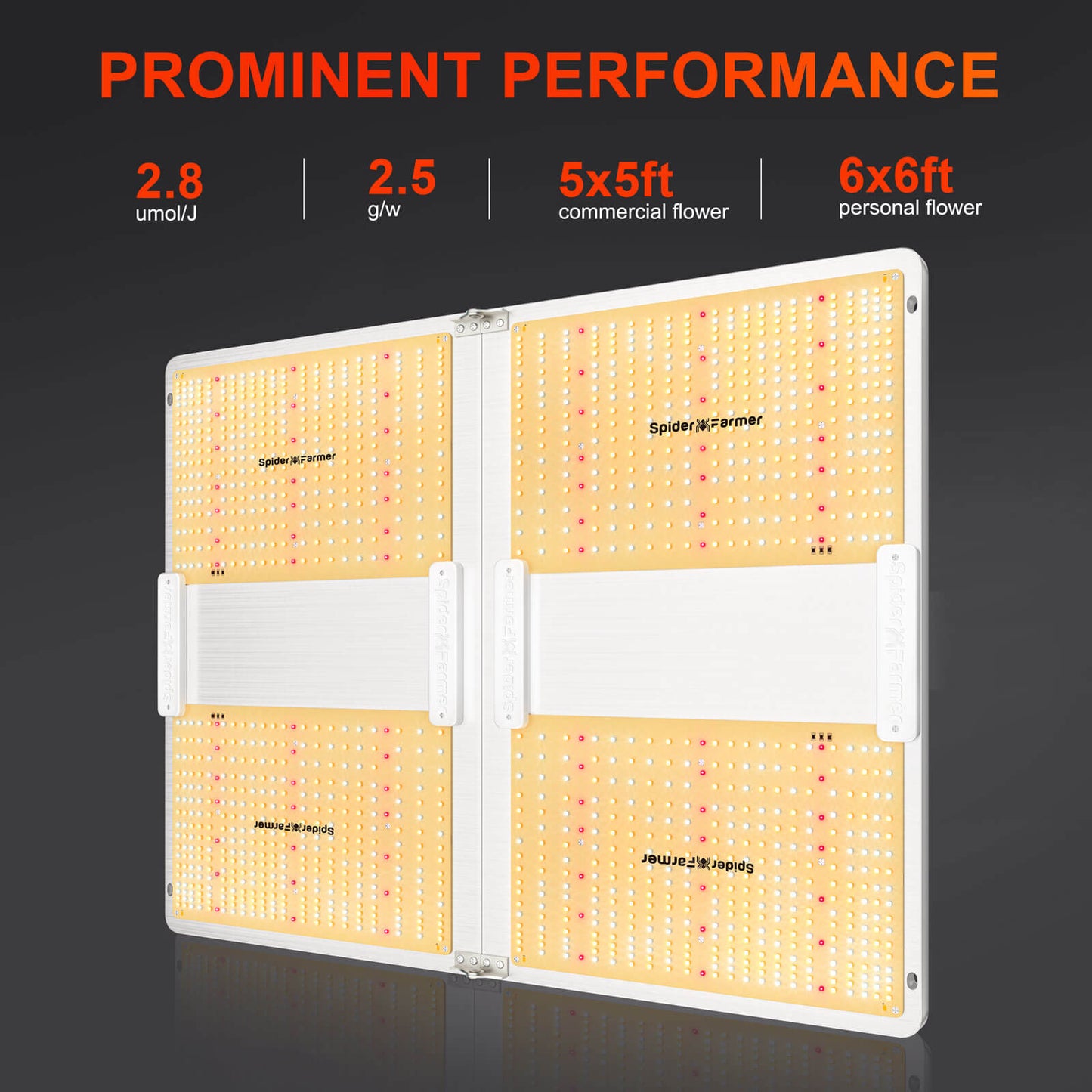 sf7000 2.9 umol kweeklamp full spectrum | sf7000 full spectrum grow light | sf7000 full spectrum pflanzenlicht