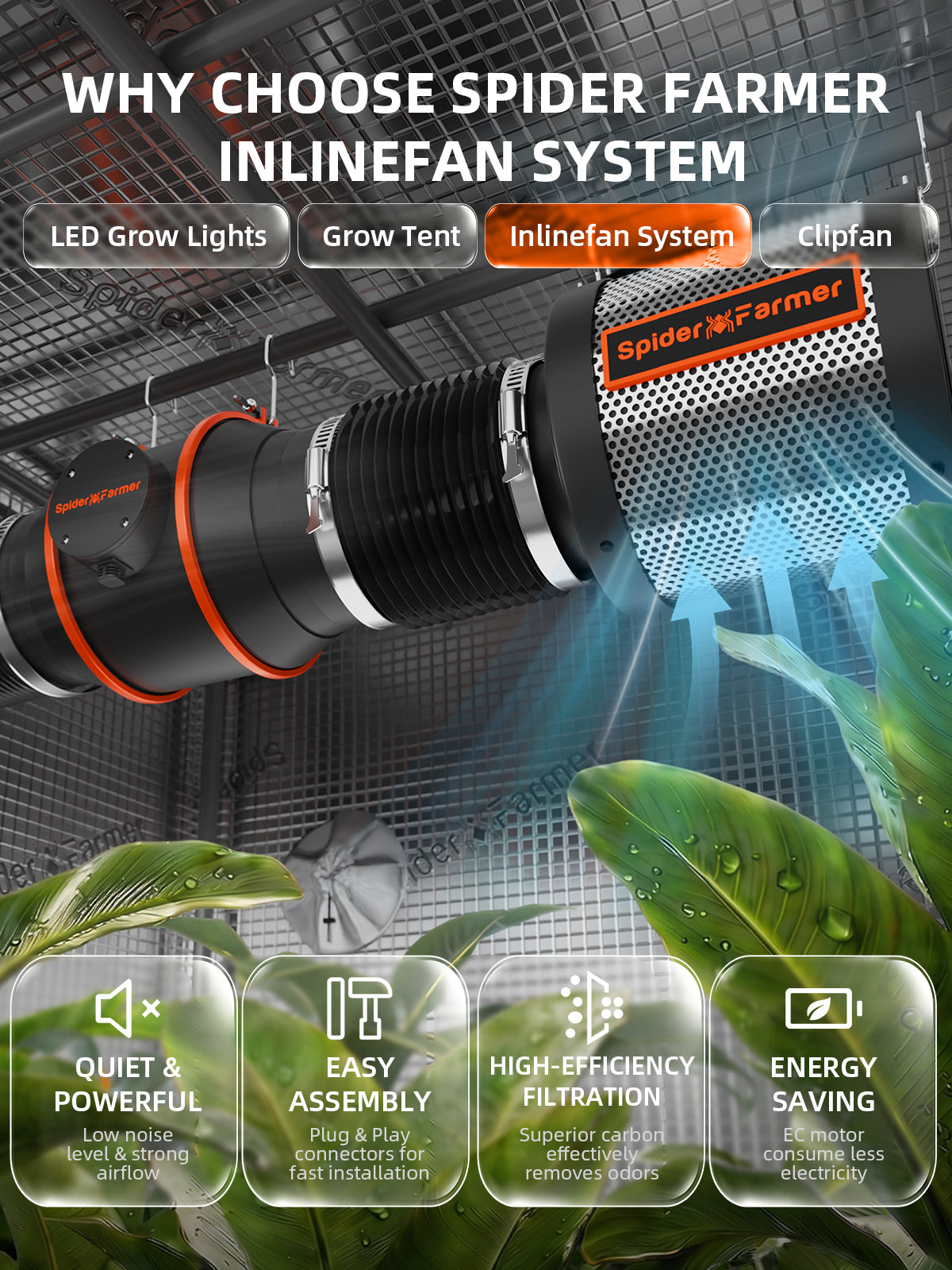 Spider Farmer SF4000 450W Premium Bridgelux LED grow light | Spider Farmer SF4000 450W Premium Bridgelux LED grow light | Spider Farmer SF4000 450W Premium Bridgelux LED Grow Lampe