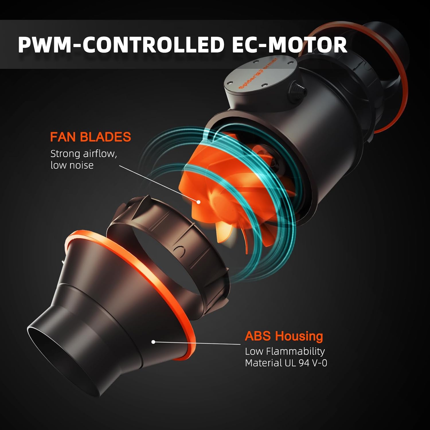 Complete kweektent set voor moederplanten – grow tent for mother plants – Growbox für Mutterpflanzen