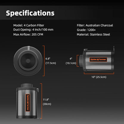 slimme ventilatorcontroller kweekruimte | smart fan controller grow room | smart controller pflanzenraum