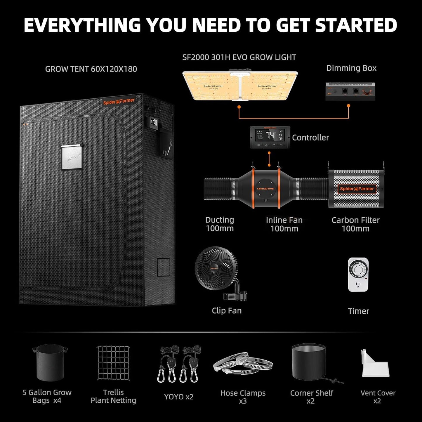 spider farmer sf2000 301h led lamp | sf2000 301h grow light | sf2000 301h pflanzenlampe