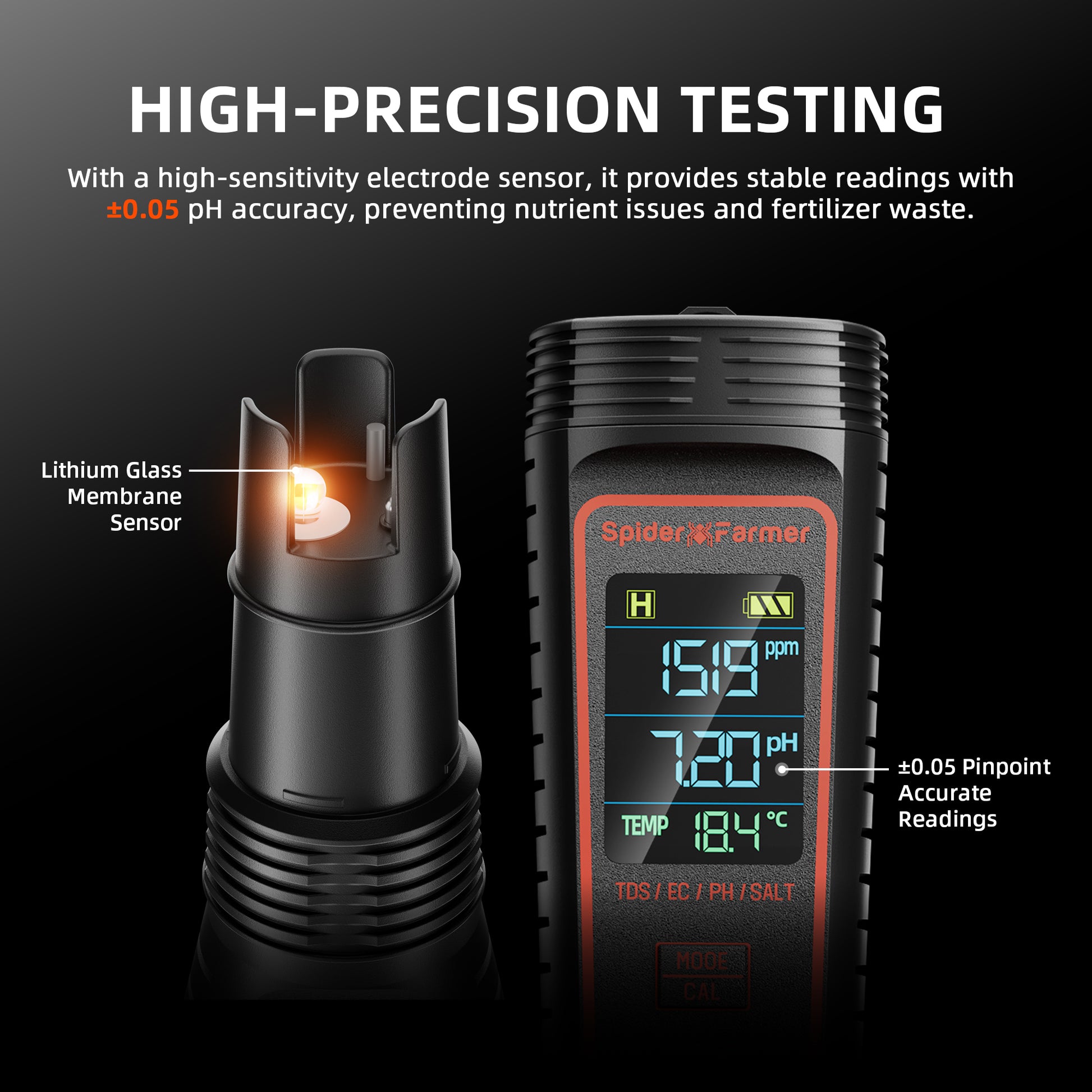 Spider Farmer hydroponics meter met high-sensitivity electrode sensor | Spider Farmer hydroponics meter with high-sensitivity electrode sensor | Spider Farmer Hydroponik-Messgerät mit hochempfindlichem Elektrodensensor