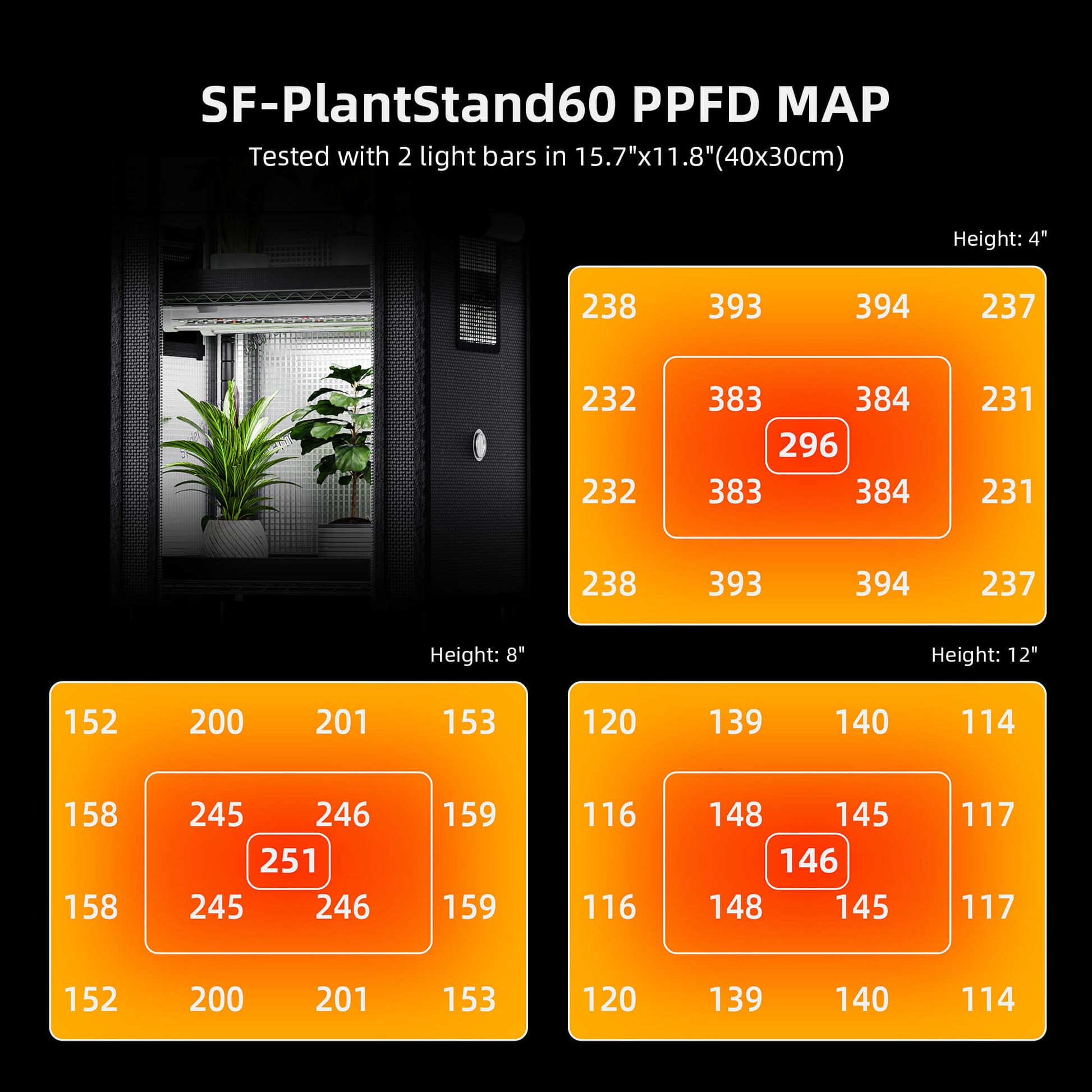 4-laags verstelbaar kweekrek voor zaailingen en stekken – adjustable 4 tier grow shelf – verstellbares 4 Ebenen Pflanzenregal