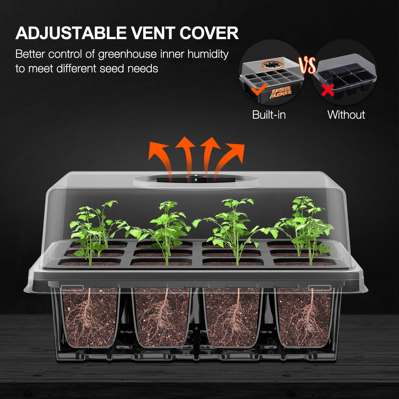 Indoor kweeksysteem met optionele heatmat voor stabiele kiemtemperatuur / Indoor growing system with optional heat mat for stable germination temperature / Indoor Anzuchtsystem mit optionaler Heizmatte für stabile Keimtemperatur